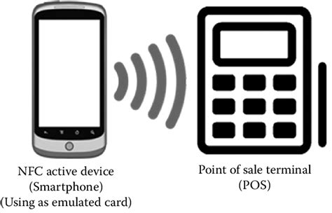 android rfid card emulation mode|nfc card emulation android.